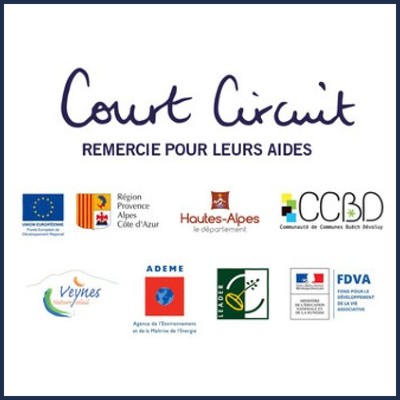 Association Court Circuit 05